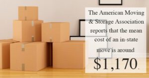 Stacked moving boxes in a room with a statistic on moving costs.