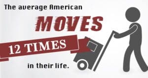 Infographic stating that the average american moves 12 times in their lifetime, with an icon of a person using a hand truck to move a box.