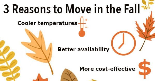 Infographic highlighting "3 reasons to move in the fall" including cooler temperatures, better availability, and more cost-effectiveness.