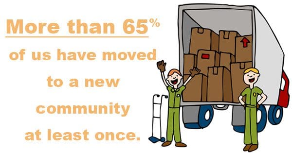 Two individuals next to a moving truck filled with cardboard boxes, illustrating the statistic that more than 65% of people have moved to a new community at least once.