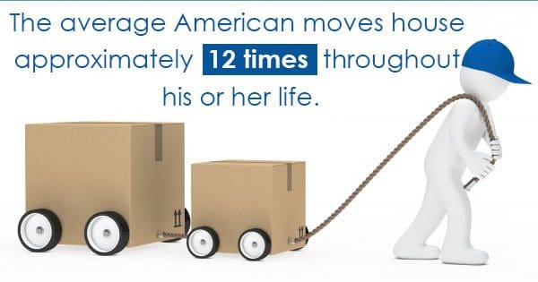 An illustration of a stick figure with a moving dolly, transporting cardboard boxes, next to a fact about the average american moving 12 times in their lifetime.