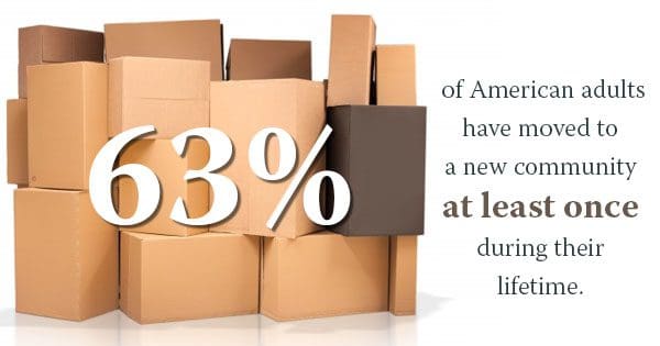 Stack of cardboard boxes with a statistic stating "63% of american adults have moved to a new community at least once during their lifetime.