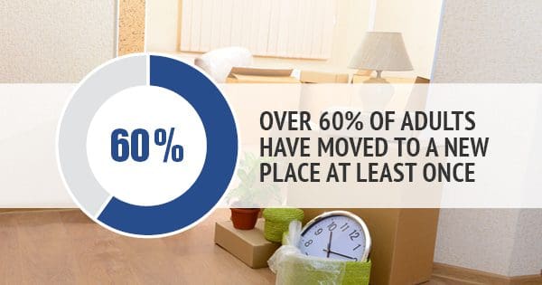 Infographic stating that over 60% of adults have moved to a new place at least once, set against a backdrop of a room with packed moving boxes.